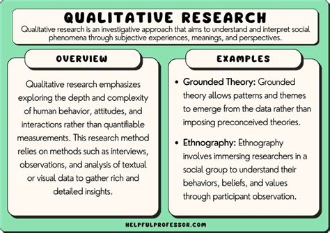  Qualitative Research Methods: A Dance Between Data and Interpretation